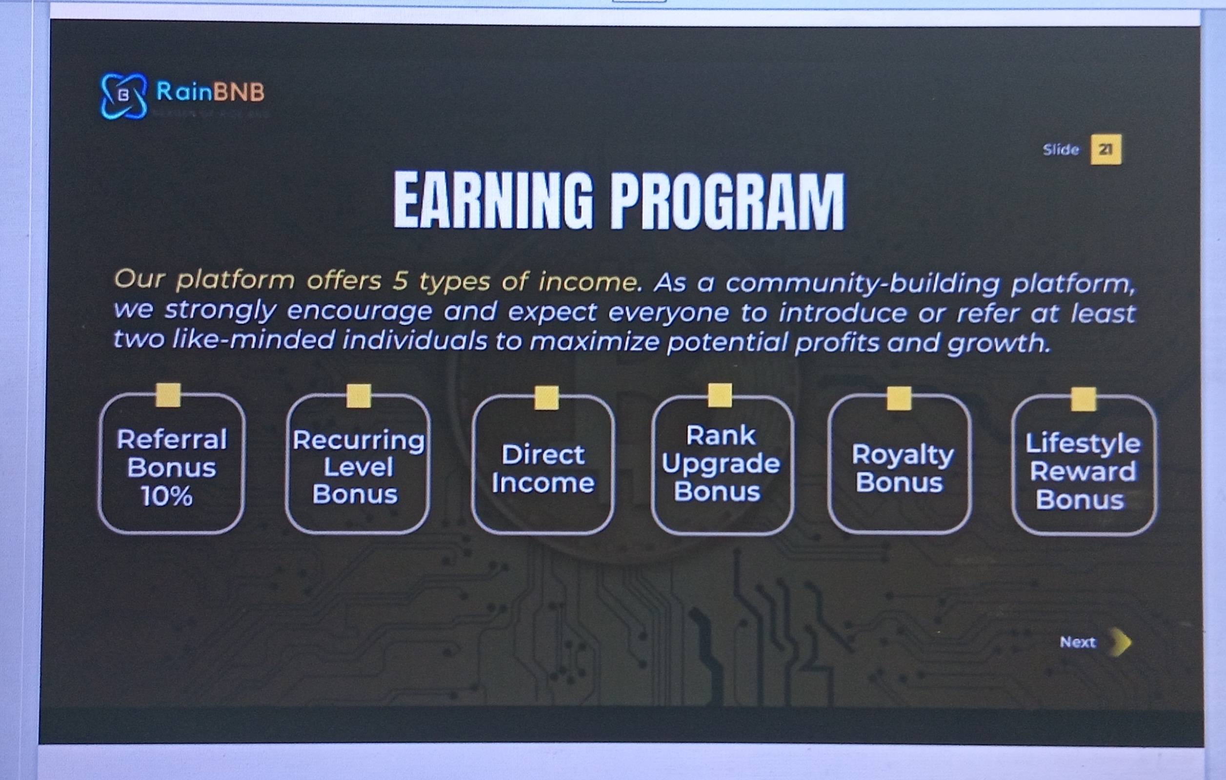 Earning Program